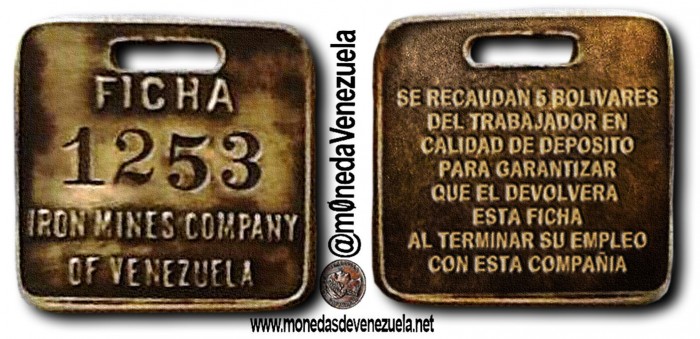 Ficha de la Empresa: Iron Mines Company of Venezuela. El Pao. Edo. Bolivar