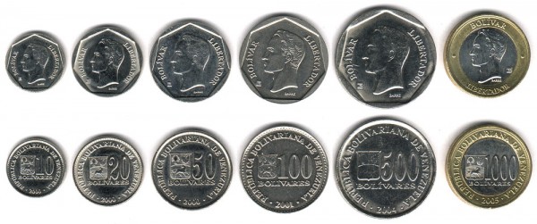 El Cono Monetario Venezolano. Periodo 1999-2007